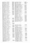 Landowners Index 011, Monroe County 1980